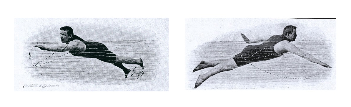 Det finns två olika historier om hur John Trudgen lärde sig simma i Buenos Aires. Bilder ur en instruktionsbok med hans tekniker.