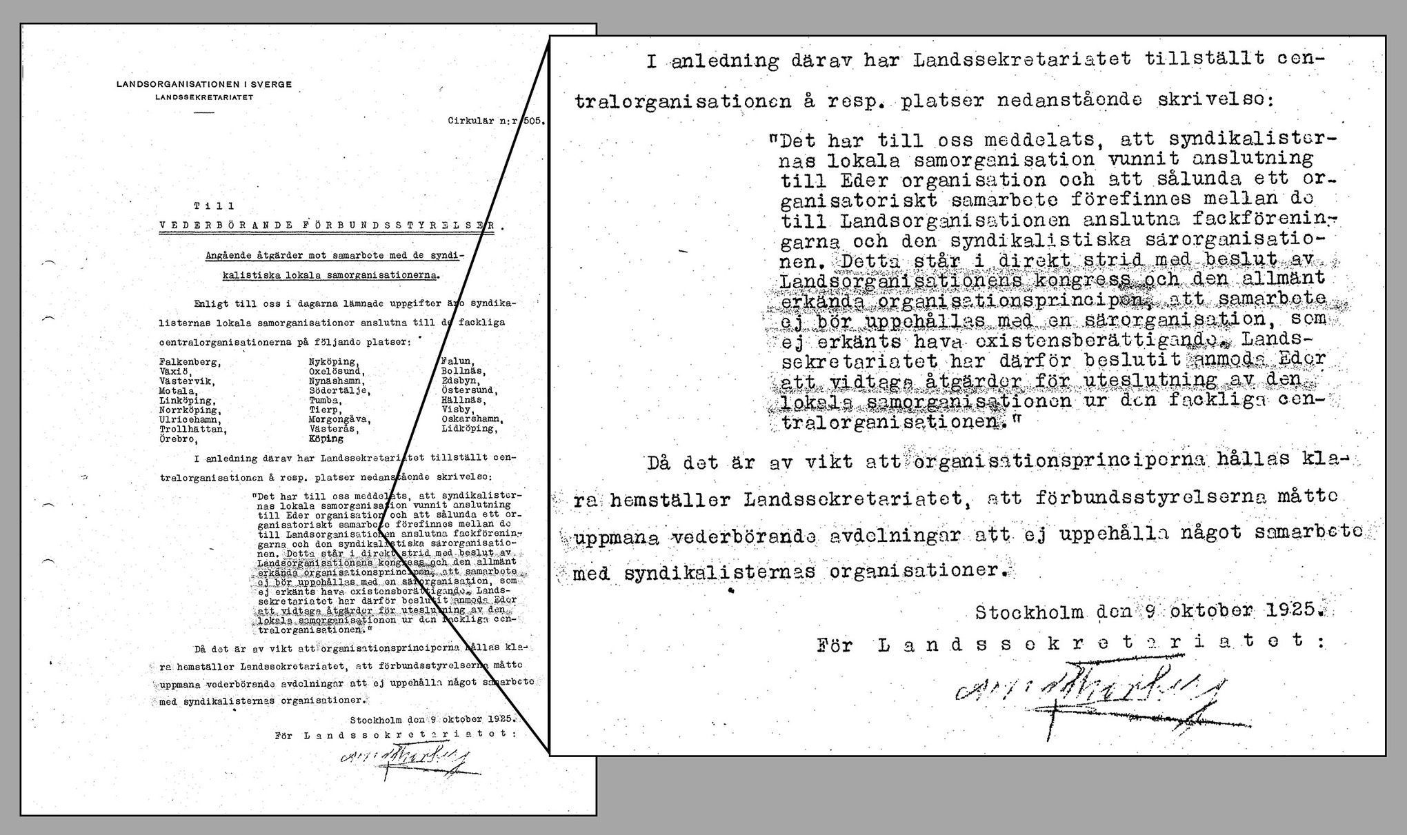 Under andra hälften av 1910-talet växte det fram tvärfackliga samarbeten mellan syndikalister och LO-avdelningar, men 1925 agerade LO:s ledning för att stoppa det. Formuleringarna i brevet till LO-förbundens styrelser vittnar om synen på utomstående fack. 