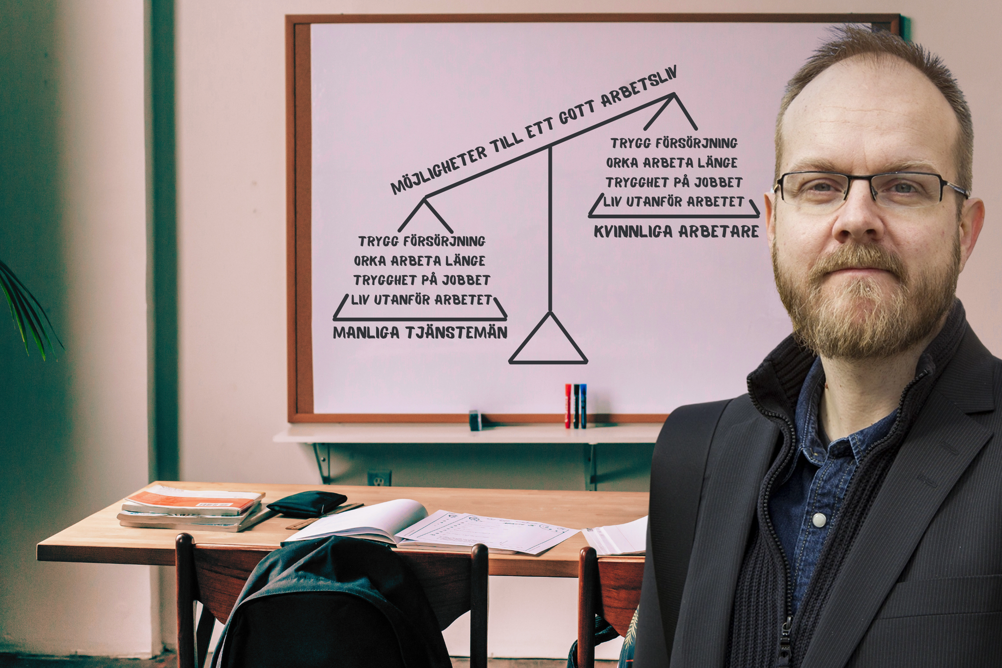 Skribenten Per-Anders Svärd framför en bild av en vågskål "där trygg försörjning, orka arbeta länge, trygghet på jobbet, liv utanför arbete" väger tungt för manliga tjänstemän, jämfört med kvinnliga arbetare.