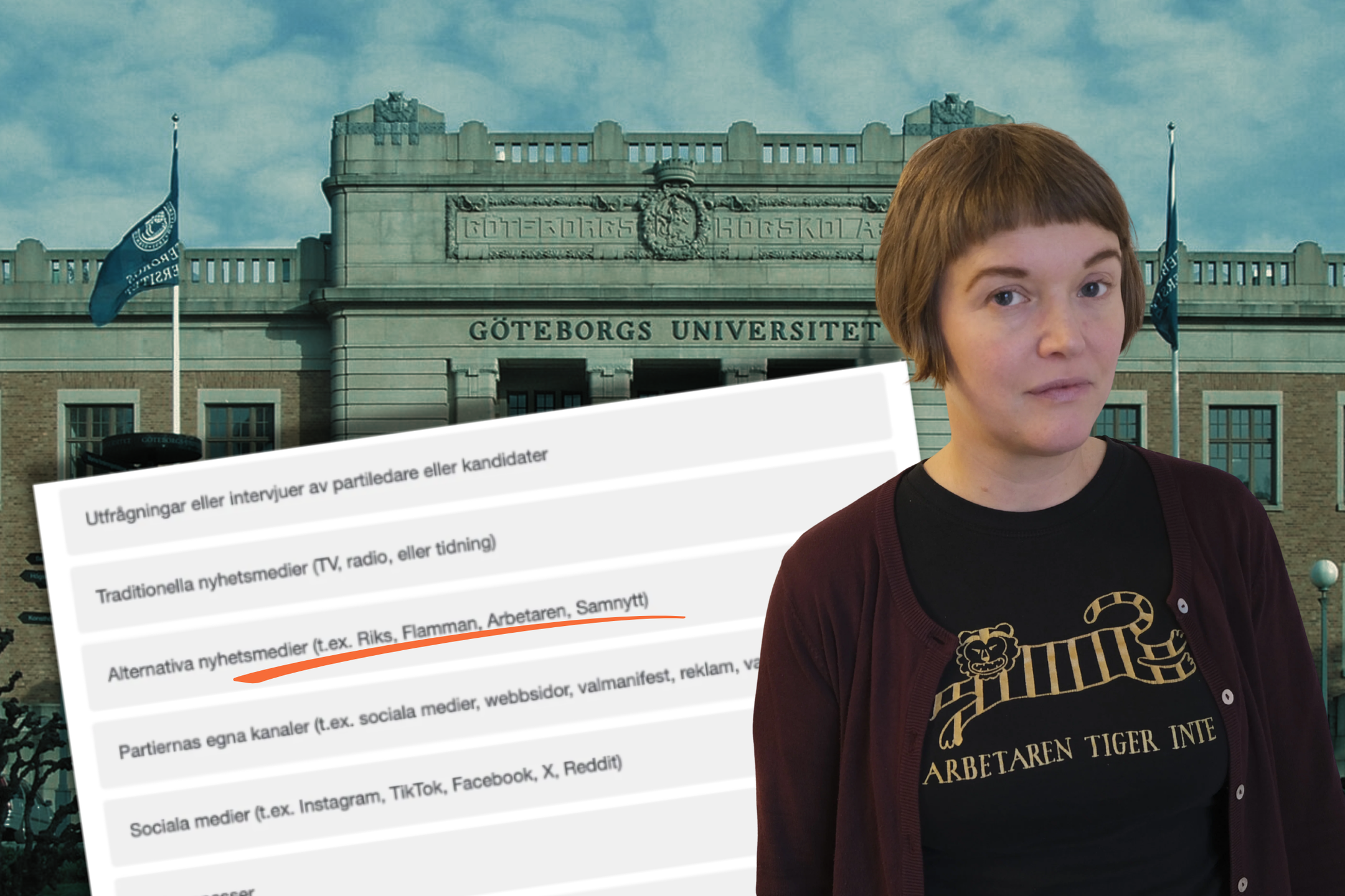 Fotomontage: I förgrunden till höger Arbetarens chefredaktör Amalthea Frantz. I bakgrund bild på Göteborgs Universitet samt en skärmdump från enkät från SOM-institutet